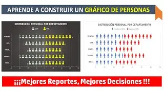 Grafica de Personas e Íconos en Excel