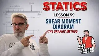 Statics: Lesson 59 - Shear Moment Diagram, The Graphic Method