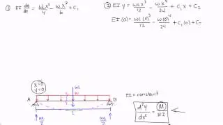 Double Integration Method Example 1: Part 2