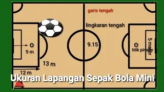 Ukuran lapangan sepak bola mini