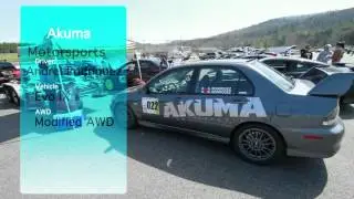 RTA episode 1 Rd 1 lime rock