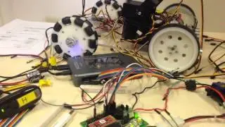 GROUP PROJECT SCORPION USER INTERFACE DEMO