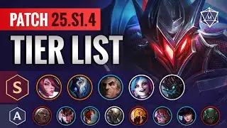 NEW TIER LIST UPDATES for Patch 25.04 (15.4) League of Legends