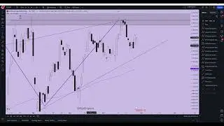 US STOCK MARKET -  $RUT, $SPX, $DJI -- $DXY RALLY!!!