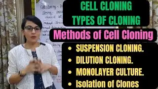 Methods of Cell Cloning || Suspension Cloning || Dilution Cloning || Isolation of clones