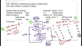 30-Jun-2021 Python Lecture while loop in Python - Displaying Series and finding its sum and product