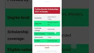 Turkey Scholarship for BS, MS & PhD Students. 