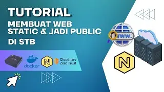 Tutorial Bikin Static Web & Jadi Public dengan Docker di STB | NGINX DOCKER