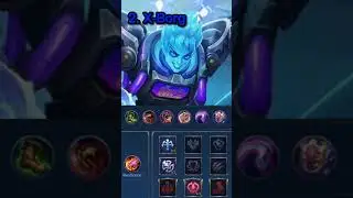 Top 5 META FIGHTER.               (Patch 1.5.96) 