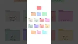 File Management for Graphic Designers