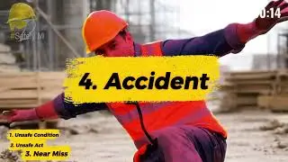 Video 5: The Difference Between Unsafe Condition – Unsafe Act – Near Miss – Accident