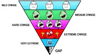 All Levels of Сringe Explained in 10 Minutes