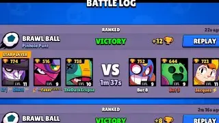 Pretty good for being an underdog match