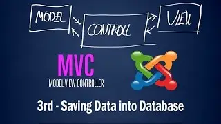 Joomla 3 Developing Component: 3rd save to database Create a MySQL table with phpMyAdmin