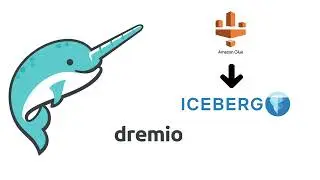 Creating Apache Iceberg Tables with AWS & Querying with Dremio - Intro Tutorial