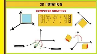 3D Rotation in Computer Graphics ~xRay Pixy