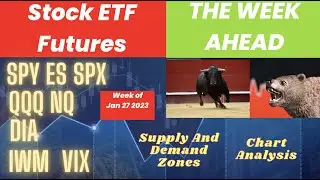 SPY QQQ VIX  SPX ES NQ DIA IWM  Supply and Demand Zones   Jan 27 2023