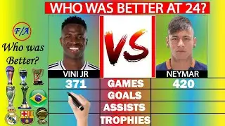 Vini Jr vs Neymar Jr at 24: Who was BETTER? - Stats Comparison