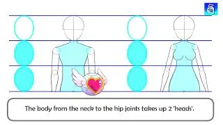 Constructing Male & Female Bodies - Part 1