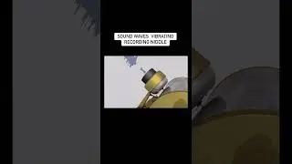 Mechanical Sound Recorder & Player | Phonograph