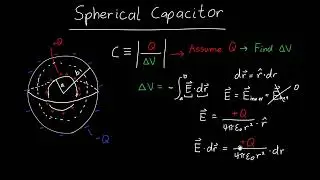 Capacitance of a Spherical Capacitor