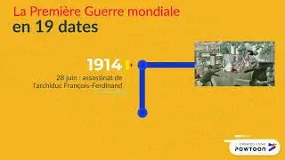 La Première Guerre mondiale en 19 dates (Histoire 👑)