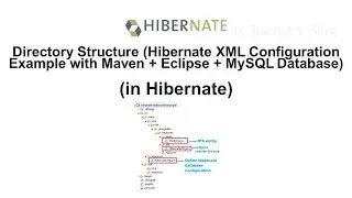 Directory Structure (Hibernate XML Configuration Example with Maven + Eclipse + MySQL Database)