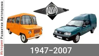 Эволюция FSD/ZSD (Fabryka Samochodow Dostawchych)/(Zaklad Samochodow Dostawczych) с 1947-2007 год