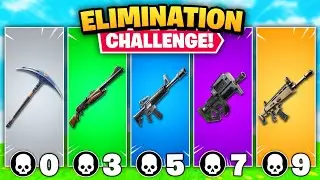 Fortnite But Every Elimination, My Rarity Upgrades...