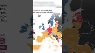Which European Countries Speak English