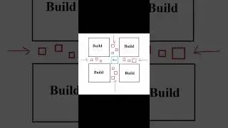 Creating a Tower Defense Game Part 4 #gamedev #devlog #indiegamedevlog #unity