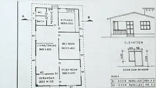 770 സ്‌ക്വറ് ഫീറ്റിൽ കിടിലൻ വീട് -2 bedroom house plan