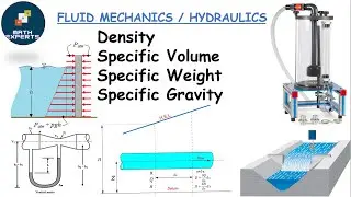 Physical Properties of Fluids | Density, specific weight, specific volume and specific gravity.