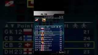 Master League PS1 : cikal bakal Carreer mode saat ini
