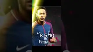 Players and their ratings out of ten on there current performance