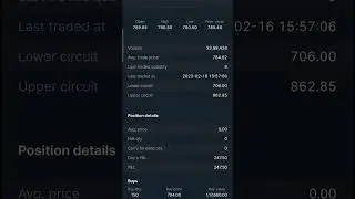 Share market #airtel small profit