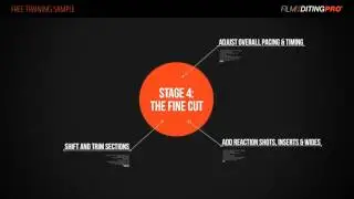 Film Editing Mastery - Part 2