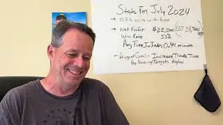 July 2024 FUTURES TRADE RESULTS OVERVIEW.