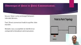 point to point communication