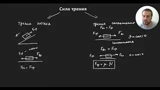Урок 6. Сила трения. Теория. ЕГЭ