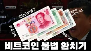 지급준비율 이란? / 위안화 급상승의 이유와 그에따른 중국의 정책