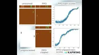 20240219 Reinforcement Learning, PPO, OpenAI Gym's Atari "Pong" pixel game