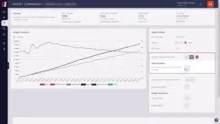 AdEvolver Quick Tour - Google Ads Optimisation 2022