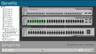 Cisco Network Assitant
