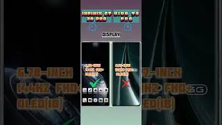 INFINIX GT 20 PRO VS VIVO T3 PRO