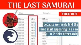 (FREE BINARY BOT DOWNLOAD) The LAST SAMURAI | Digit Differ Binary Bot by Daily Profit Corp