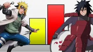 Minato Vs Madara POWER LEVELS 🔥  (Naruto Power Levels)