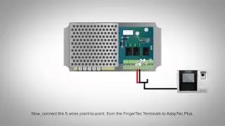 Adaptec Plus - Powering up the FingerTec Terminals