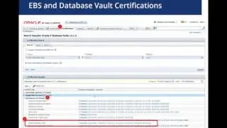 Solving Oracle E Business Suite Security Challenges with Database Vault