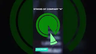 What is the stock market? #shorts #stocks #wealth